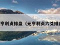 元亨利贞排盘（元亨利贞六爻排盘）