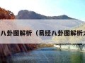 易经八卦图解析（易经八卦图解析大全）