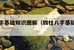 四柱八字基础知识图解（四柱八字基础入门知识）