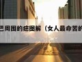 女人嘴巴周围的痣图解（女人最命苦的三种痣）