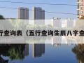 五行查询表（五行查询生辰八字查询）