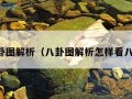 八卦图解析（八卦图解析怎样看八卦）