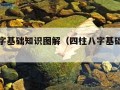 四柱八字基础知识图解（四柱八字基础入门知识）